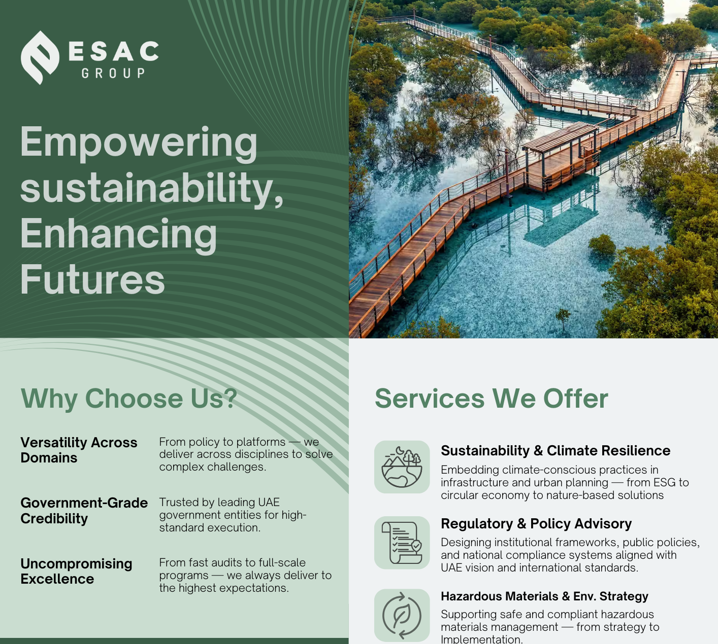 Waterfront project context